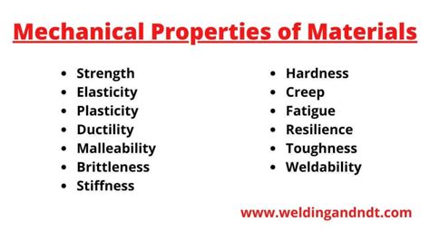 mechanical properties of ductile materials